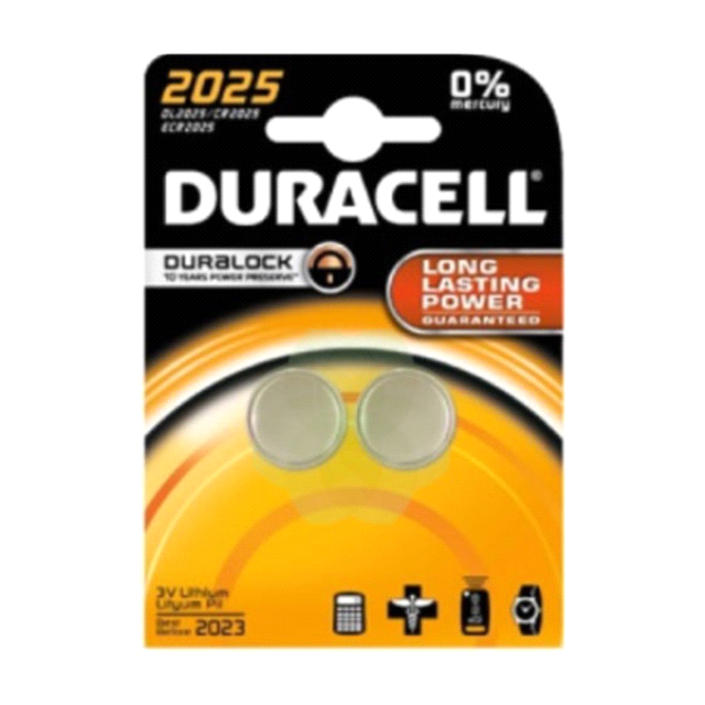 2025/2