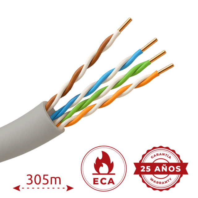 UTP5E-305-BC-PVC-Eca